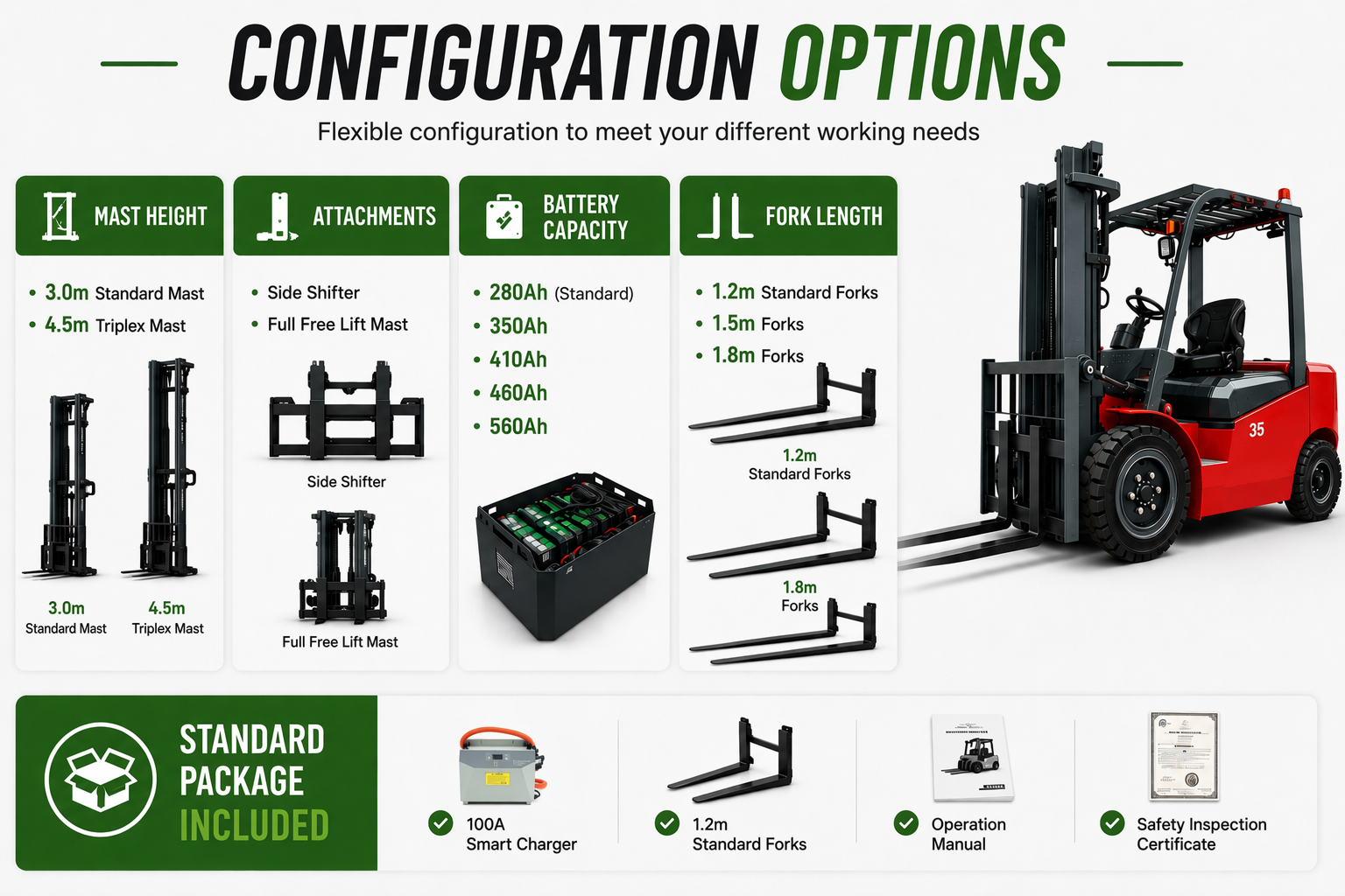 Lithium-Electric-Forklift-Technical-Specifications2.jpg
