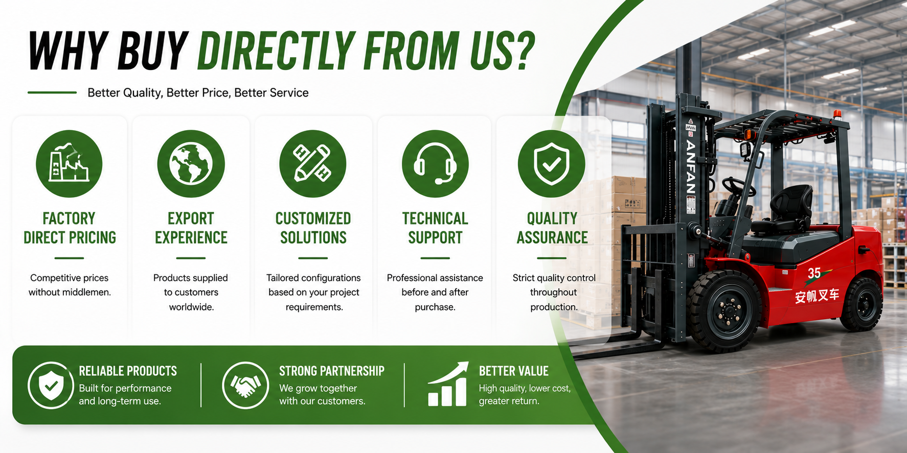 Advantages of Electric Forklift Manufacturers.png