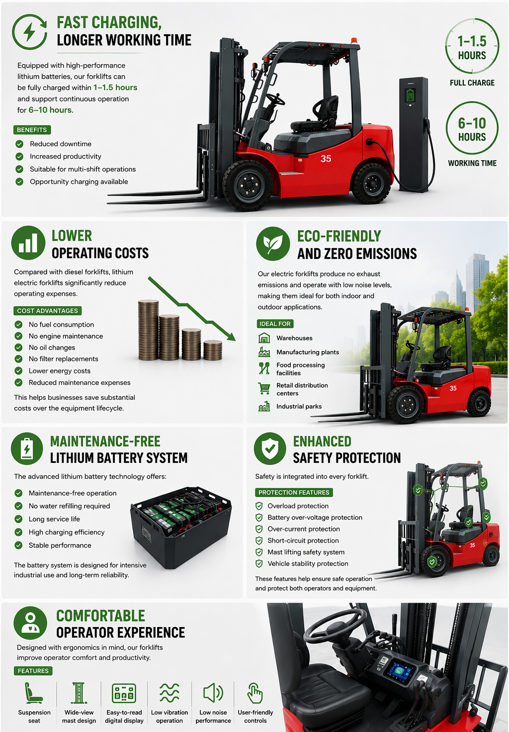Why-Choose-Our-Lithium-Electric-Forklift.png