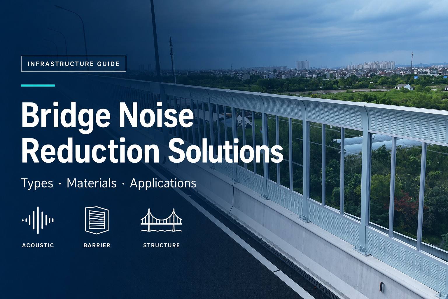 Bridge Noise Barrier Solutions A Complete Guide to Bridge Traffic Noise Control.jpg