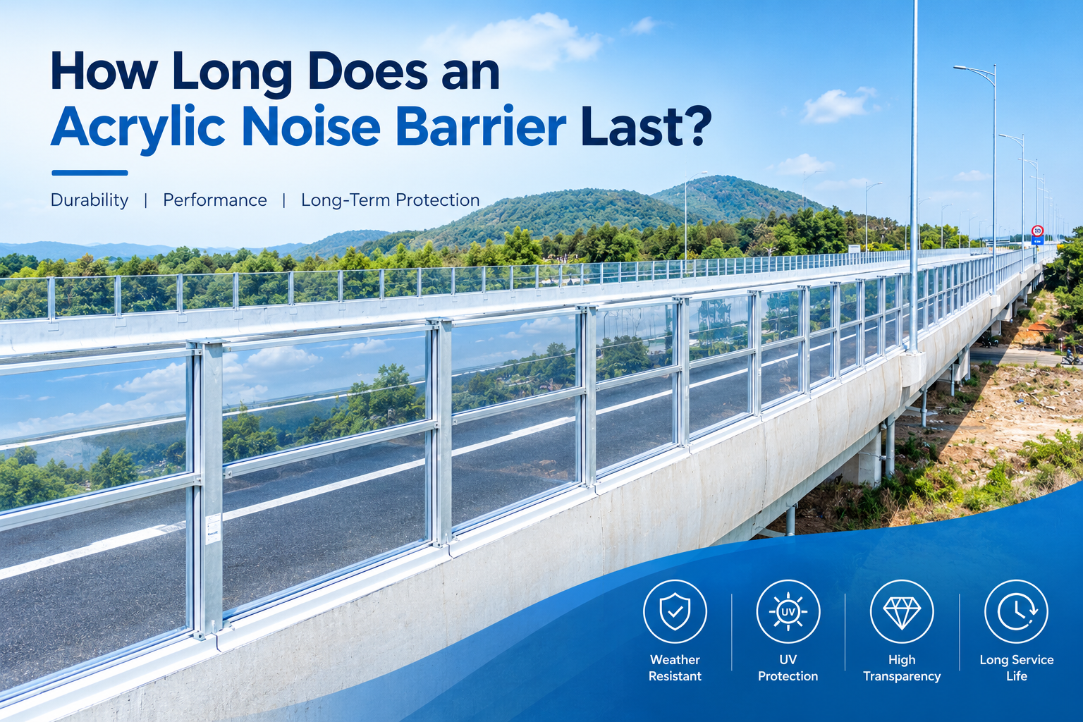 How Long Does an Acrylic Noise Barrier Last?