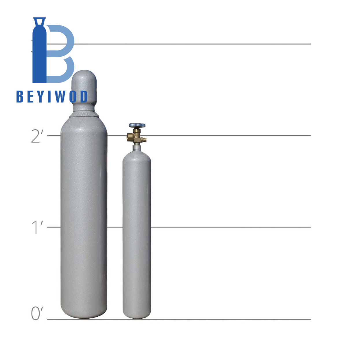 Common Usage Issues with CO2 Tanks and How to Solve Them