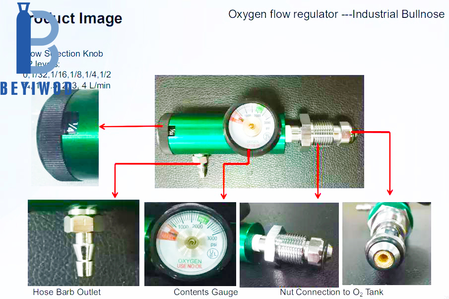 How Gas Bottle Regulators Enhance Safety in Commercial Applications