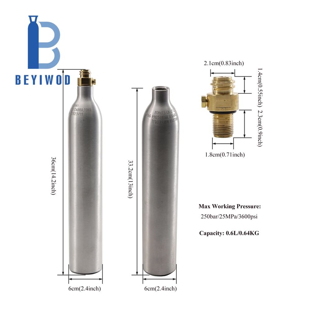 What Common Issues Do Buyers Face with CO2 60L Cartridges?
