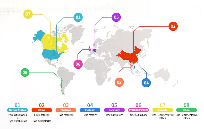 Worldwide Service Network