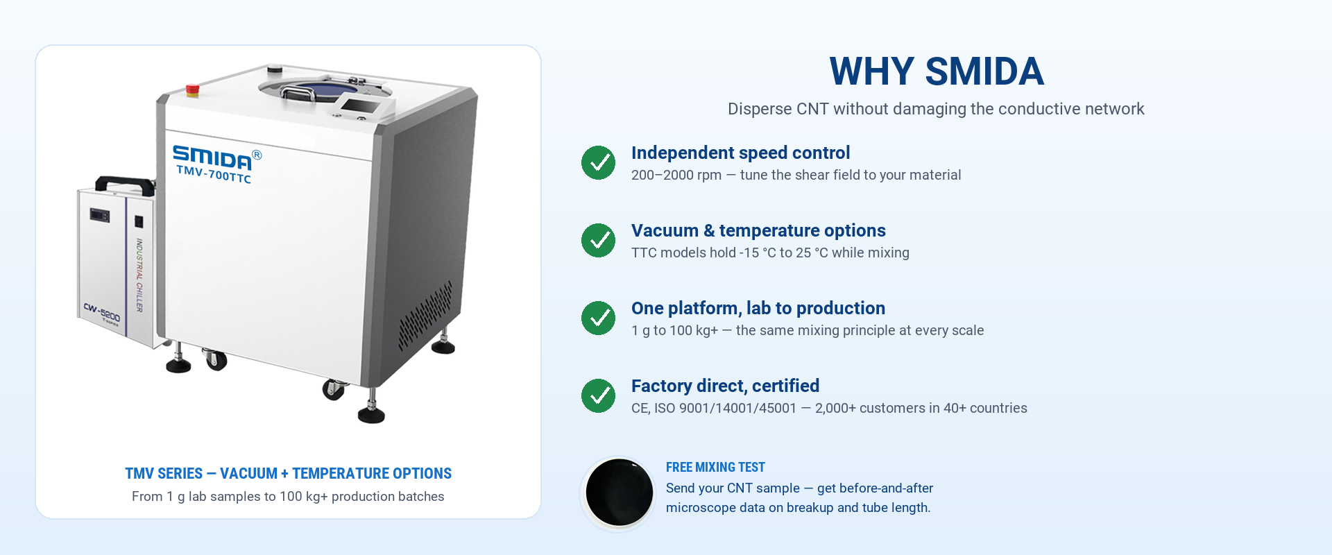 smida-why-blade-free-cnt-dispersion-mixer-16x9.png