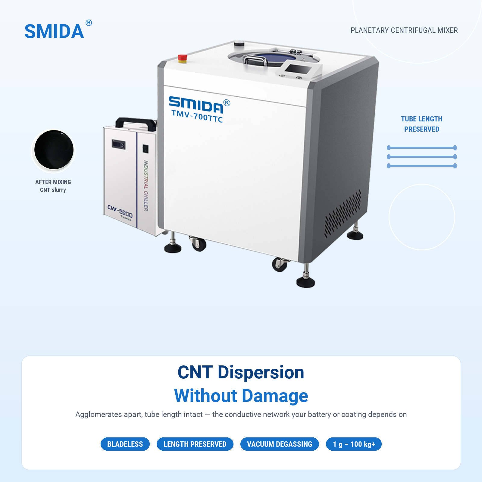Carbon Nanotube Dispersion Machine | No Tube Cutting, Full Conductivity