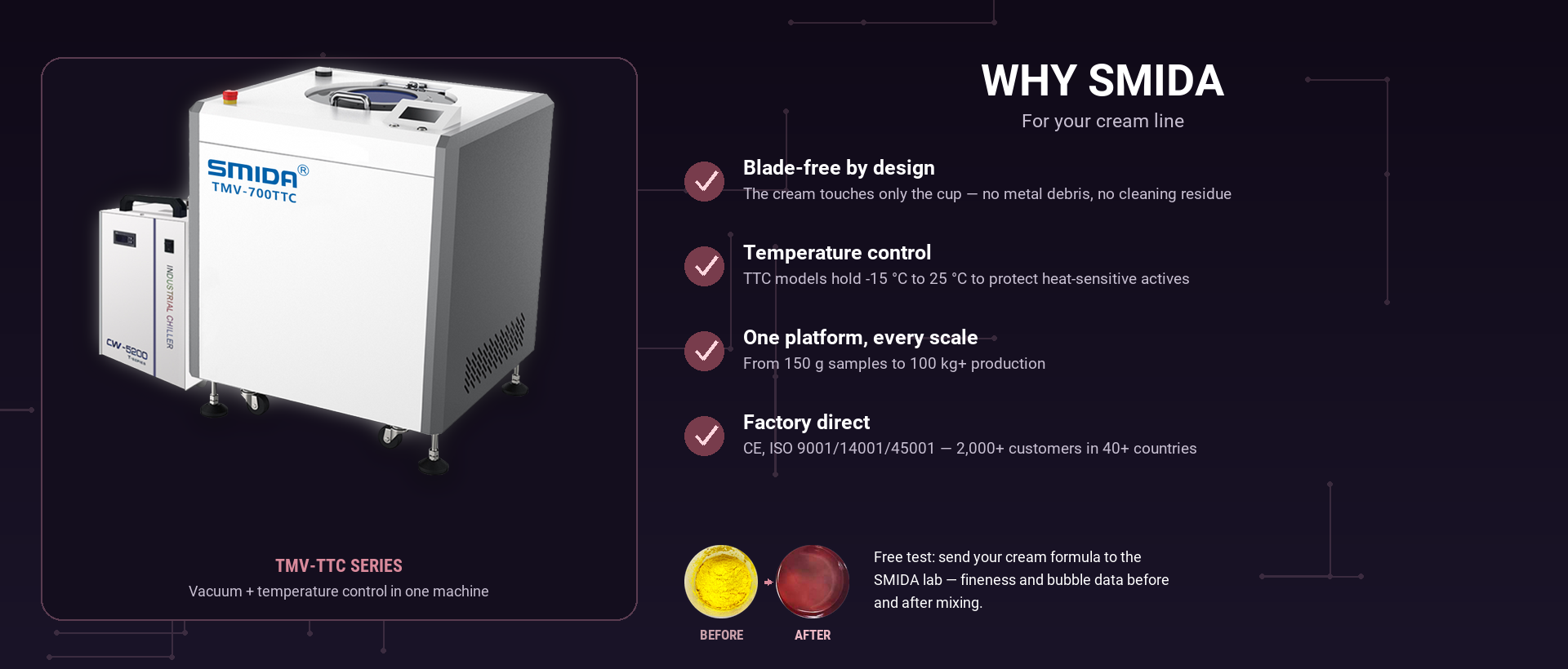 smida-why-blade-free-cosmetic-cream-mixer-16x9.png