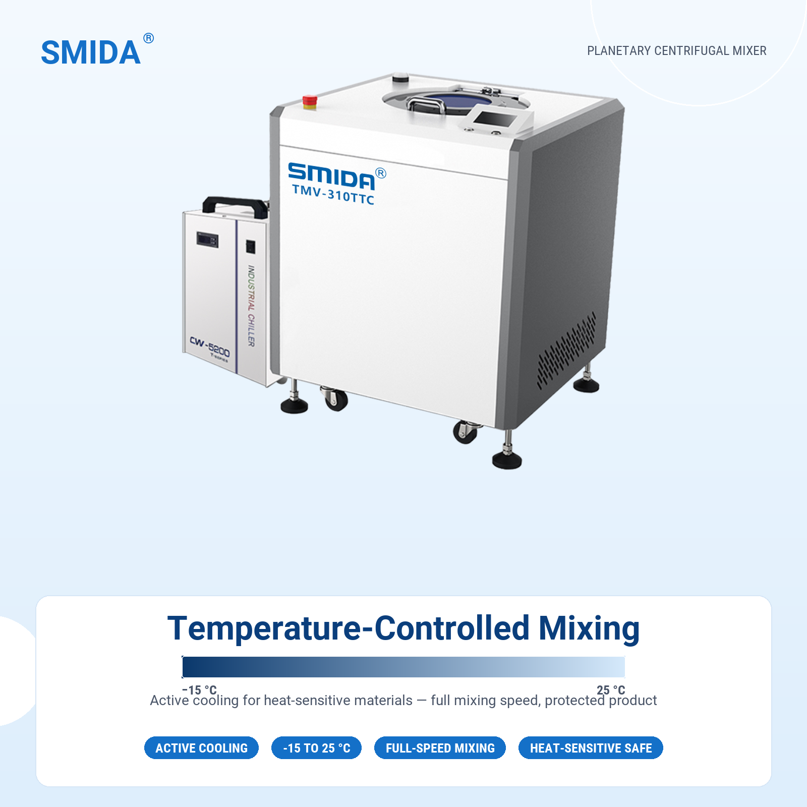 Heat-Sensitive Material Mixing | Precise -15~25℃ Temperature Control Mixer