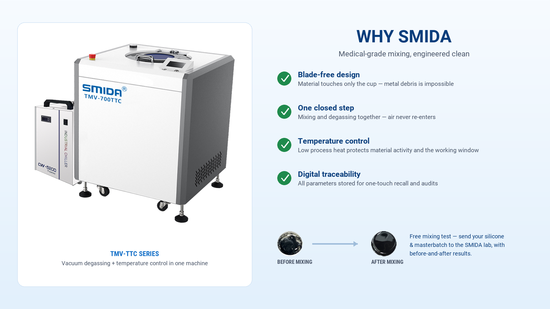 smida-why-blade-free-medical-silicone-mixer-16x9.png