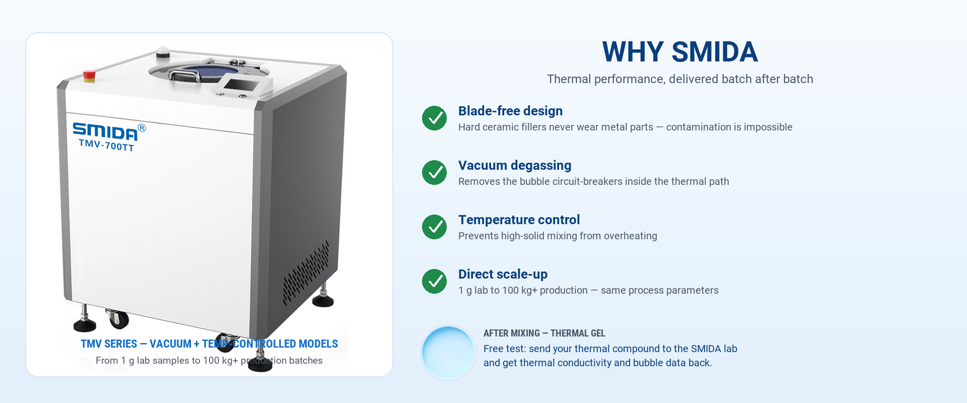 smida-why-blade-free-thermal-paste-gel-mixer-16x9.png