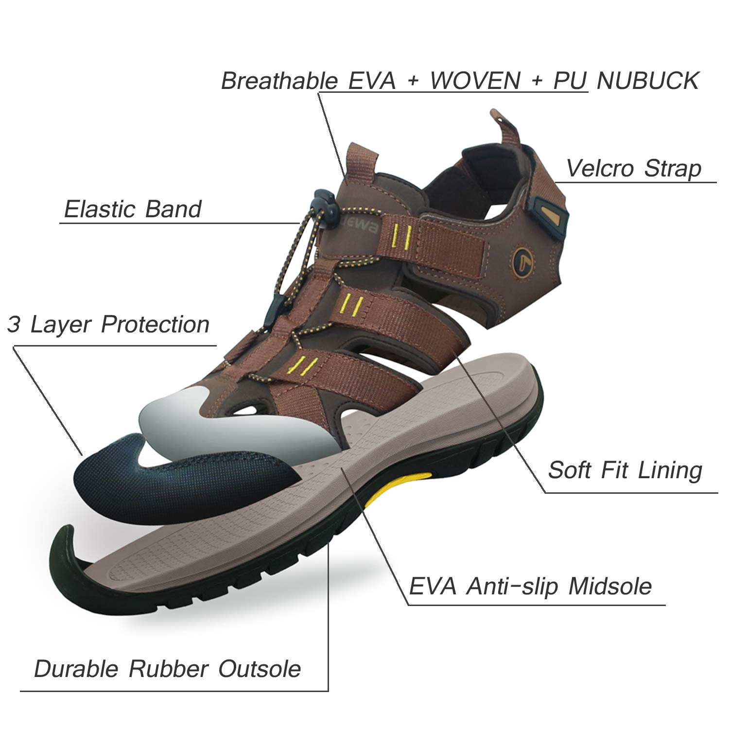 Experience Unmatched Comfort and Safety with Our Non-Slip Outdoor Sandals