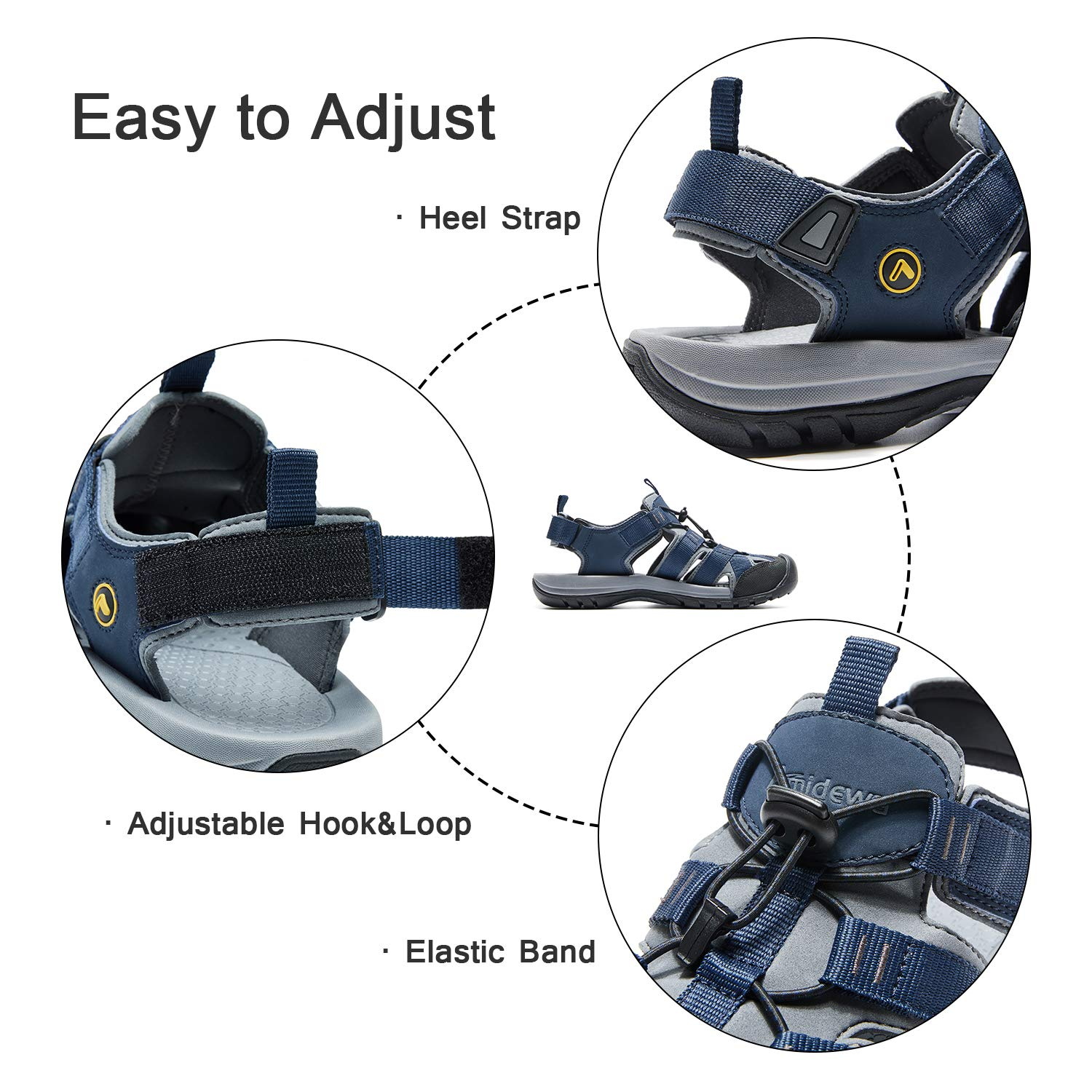 Advanced Comfort Technology