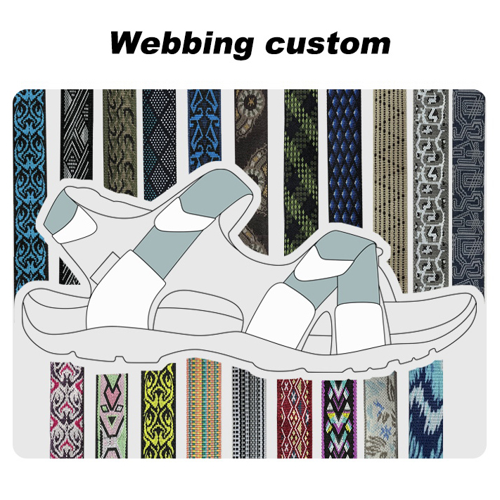 Innovative Multi-Point Adjustable Strap Architecture for Personalized Ergonomic Fit