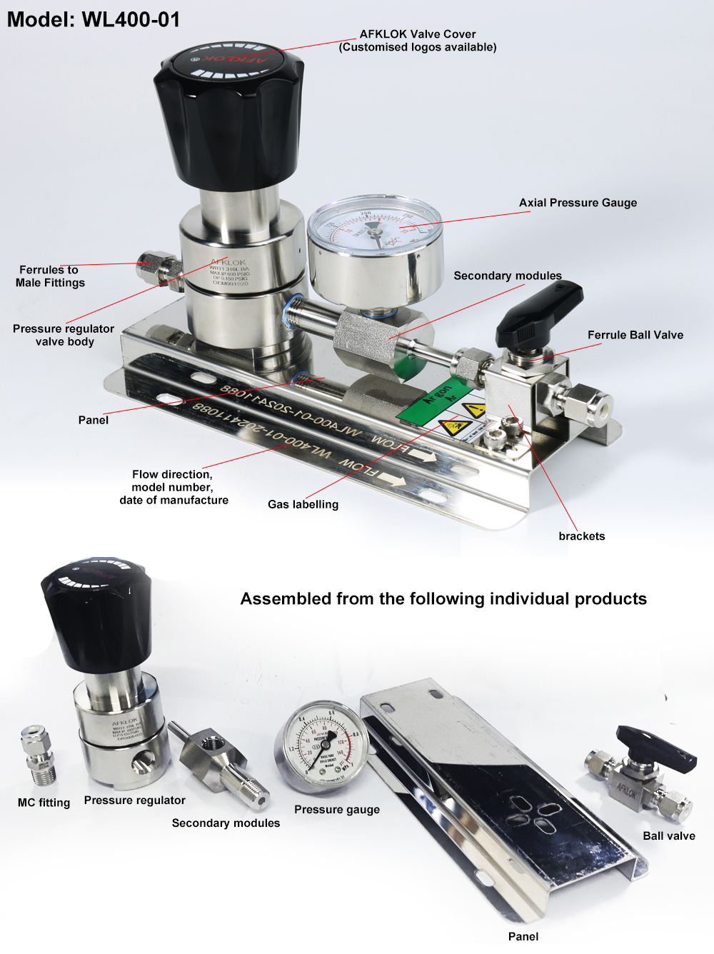 Control Panel Regulator.jpg