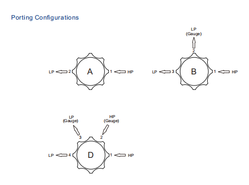 helium pressure reducing valve-2