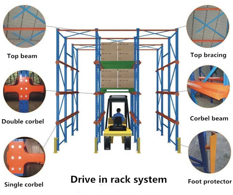 Drive-in rack (2).jpg