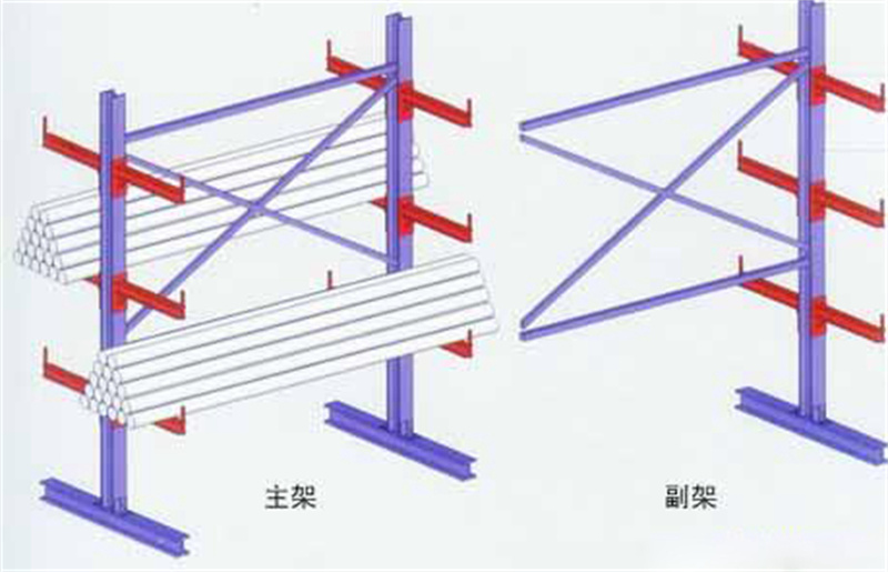 Custom Cantilever Rack for Special-Shaped & Oversi02.jpg