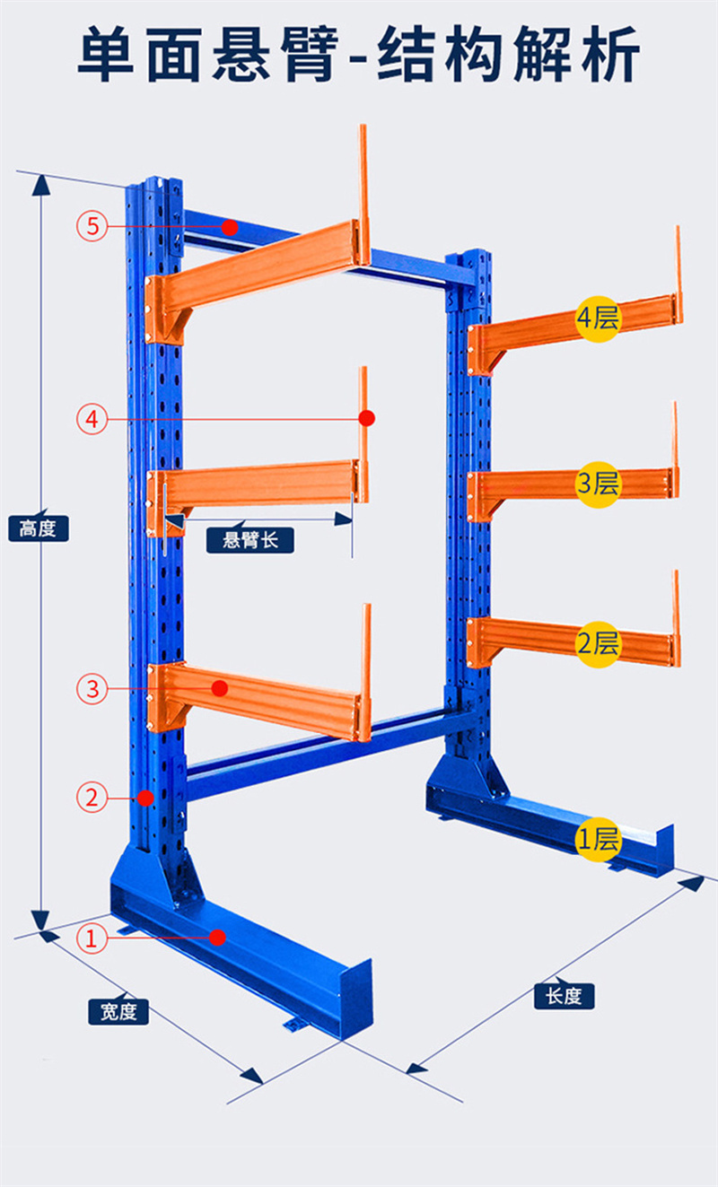 Medium-Duty Cantilever Rack for Furniture & Sheet Materials (1).jpg