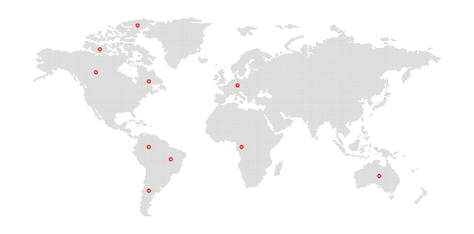 Global Market