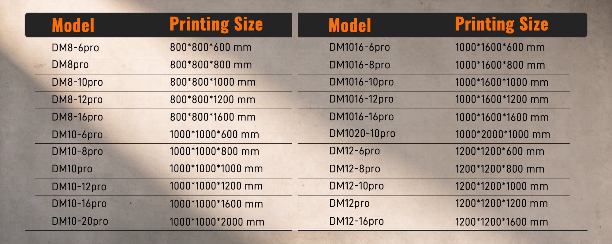 reliable large FDM 3D printer.jpg