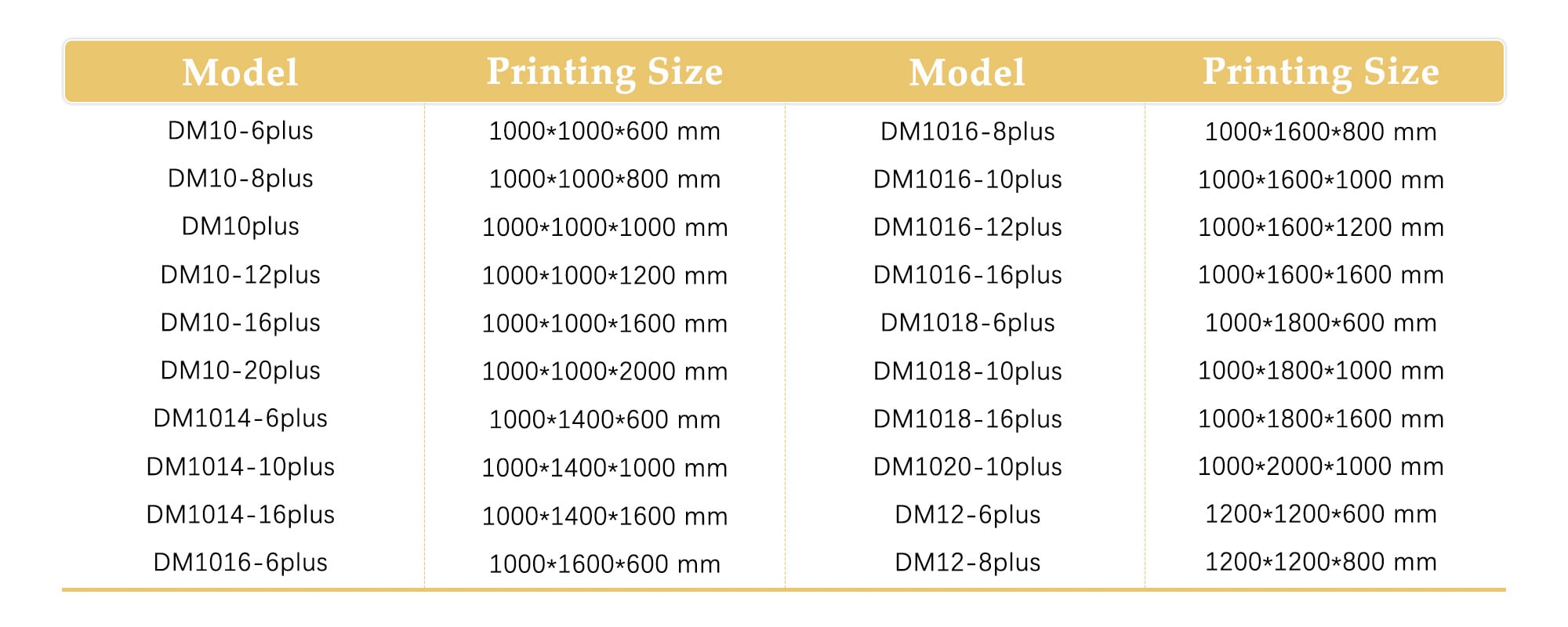 1000mm large volume 3d printer.jpg