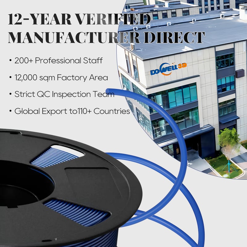 ABS 3d printing filaments.jpg