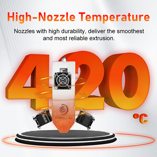 The Role of Nozzle Temperature in Multi-Material Printing Systems