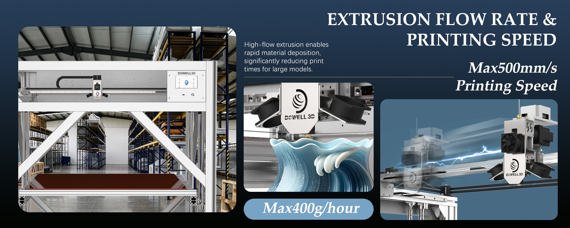 high speed large 3d printer.jpg