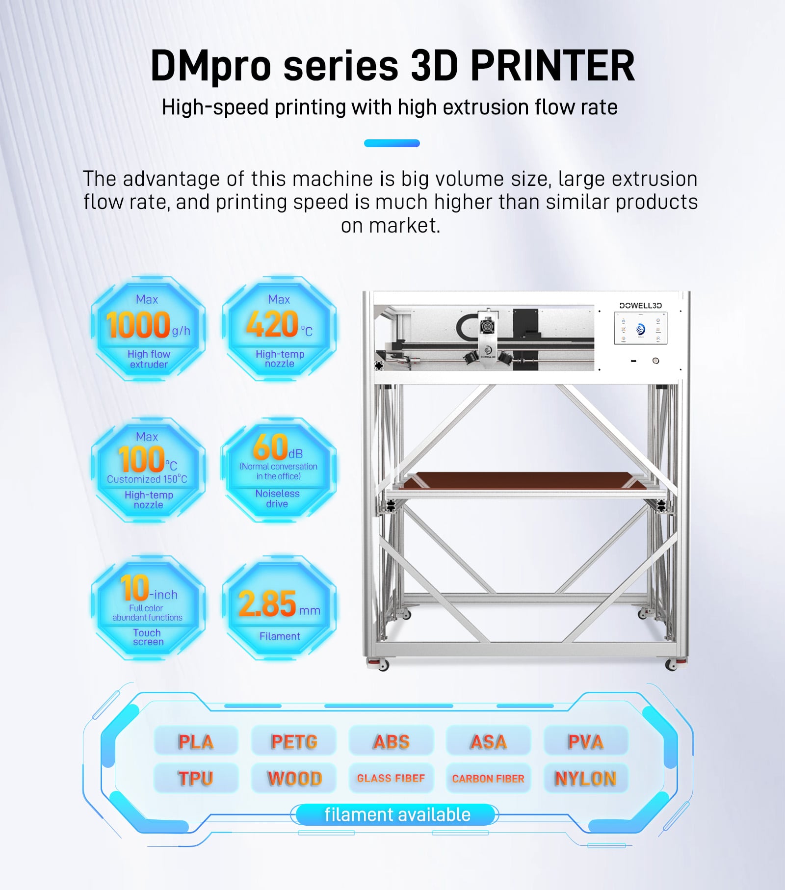 dowell 3d Multifunctional 3D printer .jpg