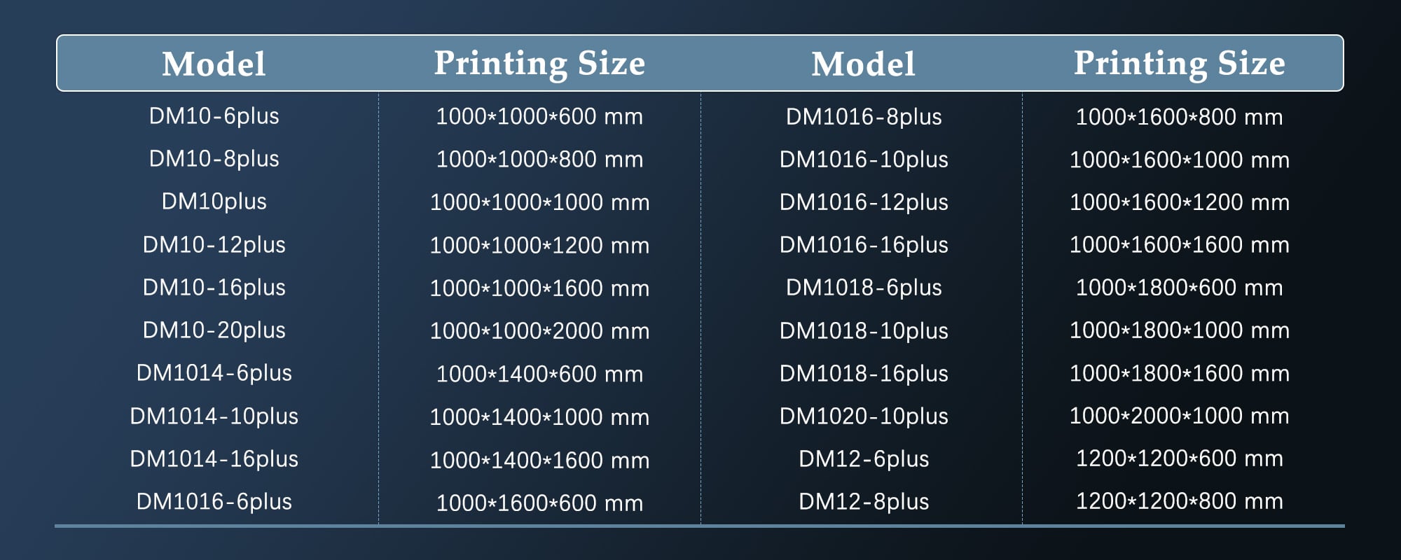 big size 3d printer.jpg
