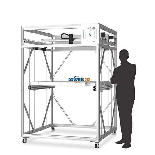 Big 3D Printers for High-Volume Industrial Component Fabrication