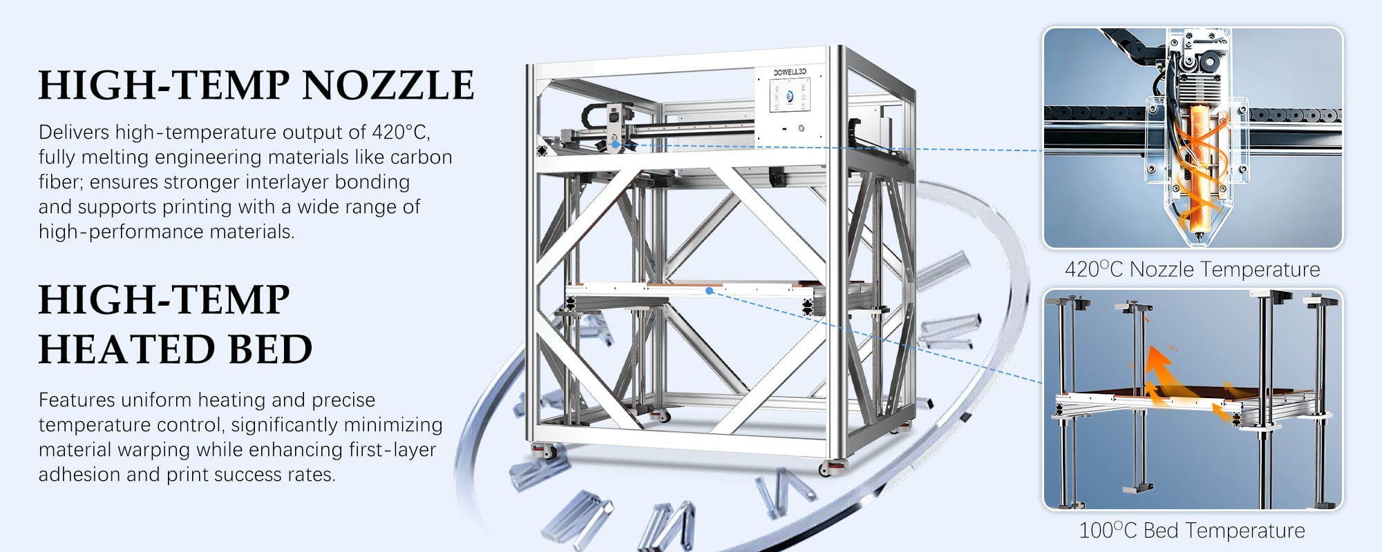 high temperature 3d printer for PLA ABS printing.jpg