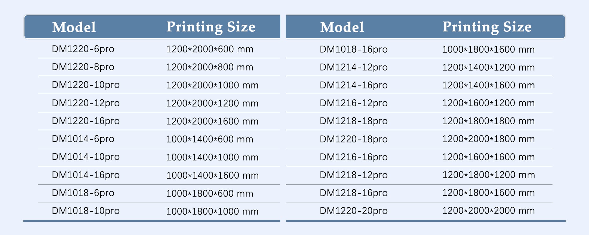 large Size Fdm 3d Printer.jpg