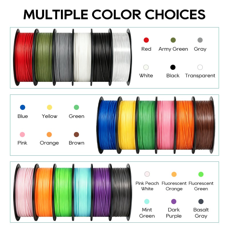 1.75mm petg filament.jpg