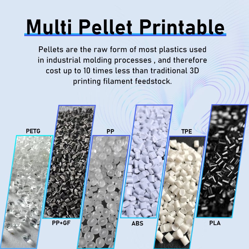 plastic Particle 3d printing machine supports pla tpe abs pp.jpg