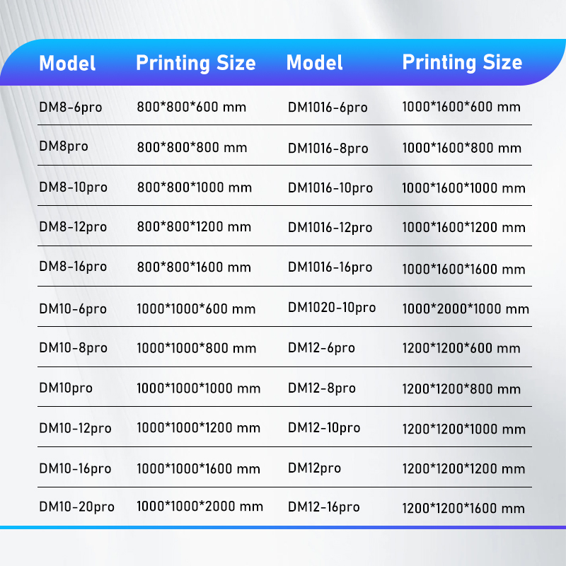 large format 3d printer.jpg