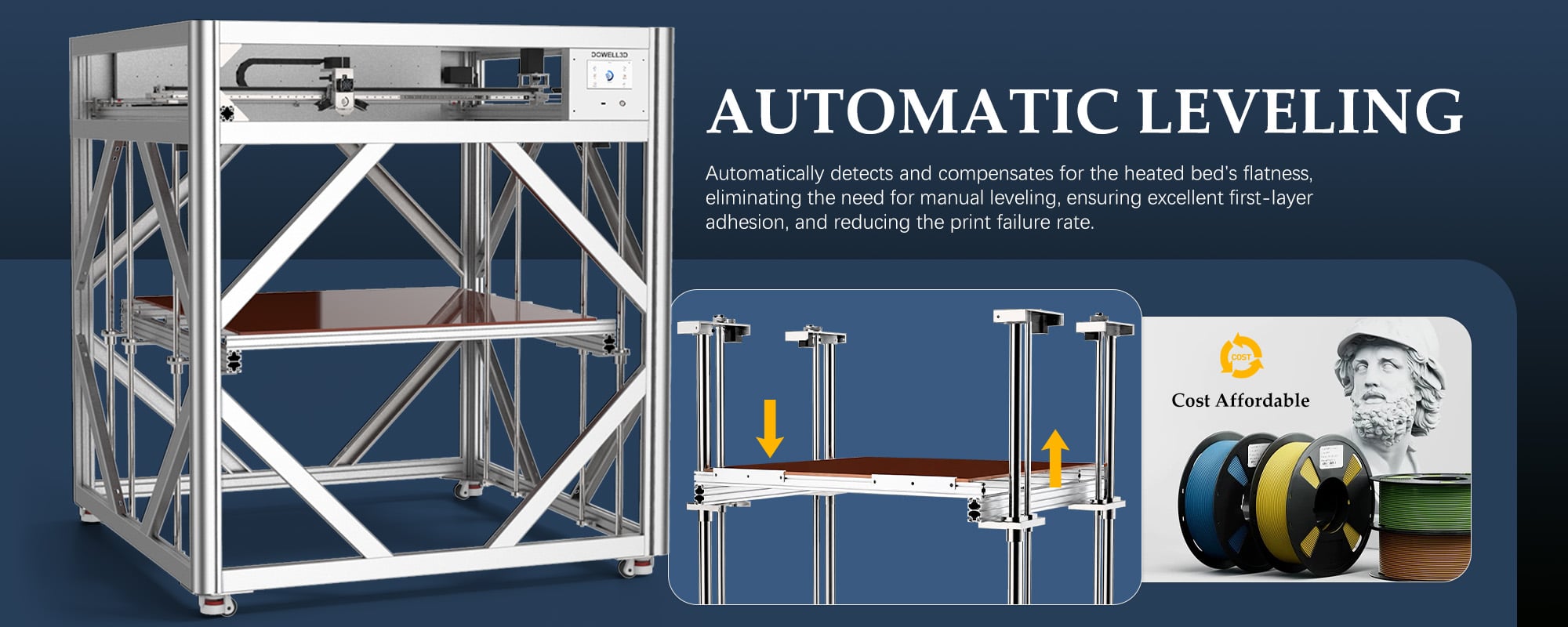 auto leveling printer.jpg