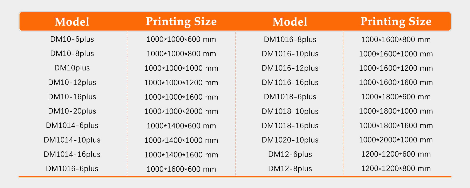 large big size 3d printing machine.jpg