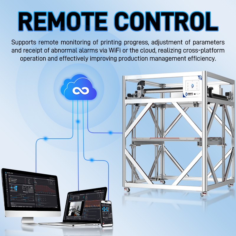industrial 3d Printer For Products Model.jpg