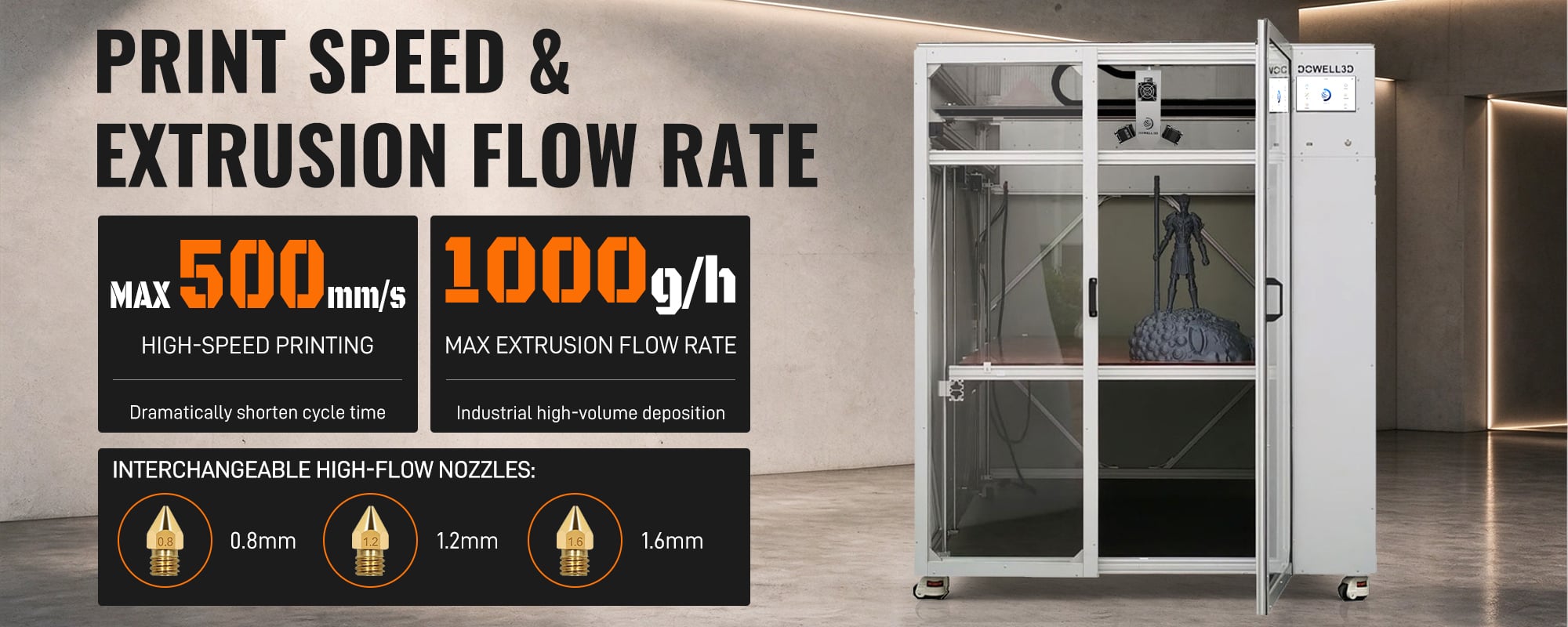 high speed large 3d printer for PLA ABS.jpg