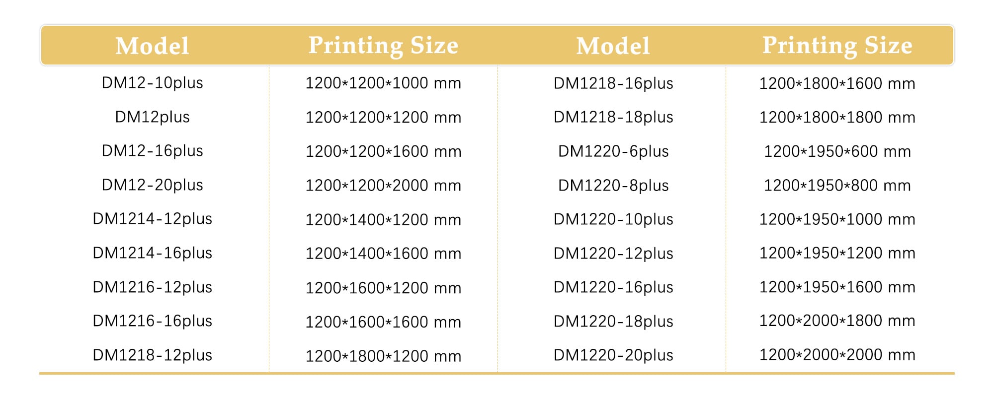 big size 3d printing machine.jpg