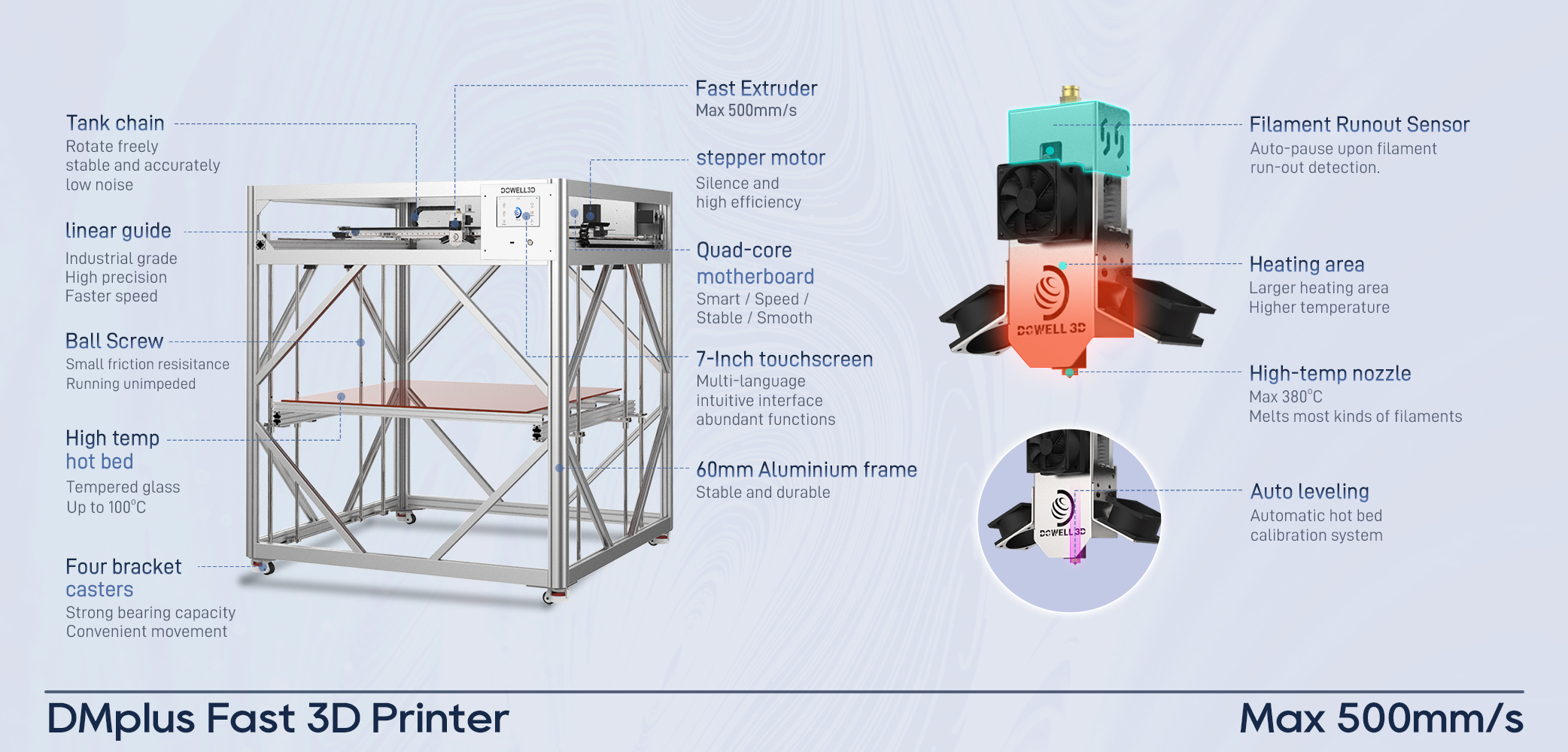 large big size industrial 3d printer machine.jpg
