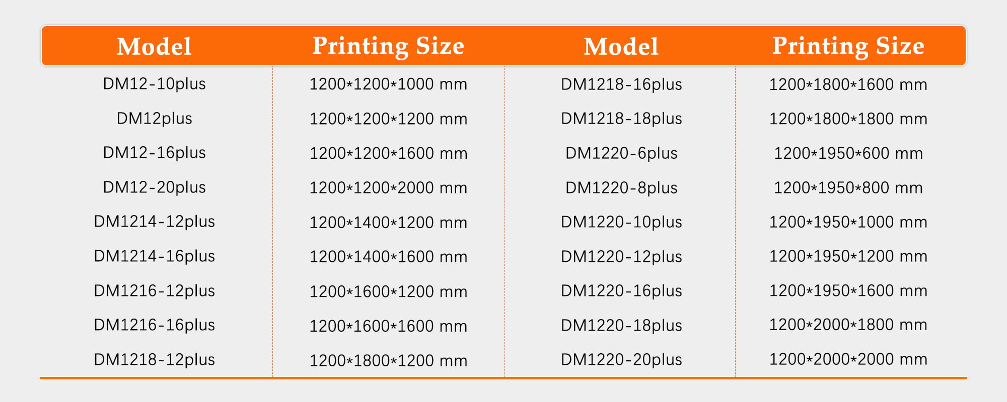 professional FDM large printer.jpg