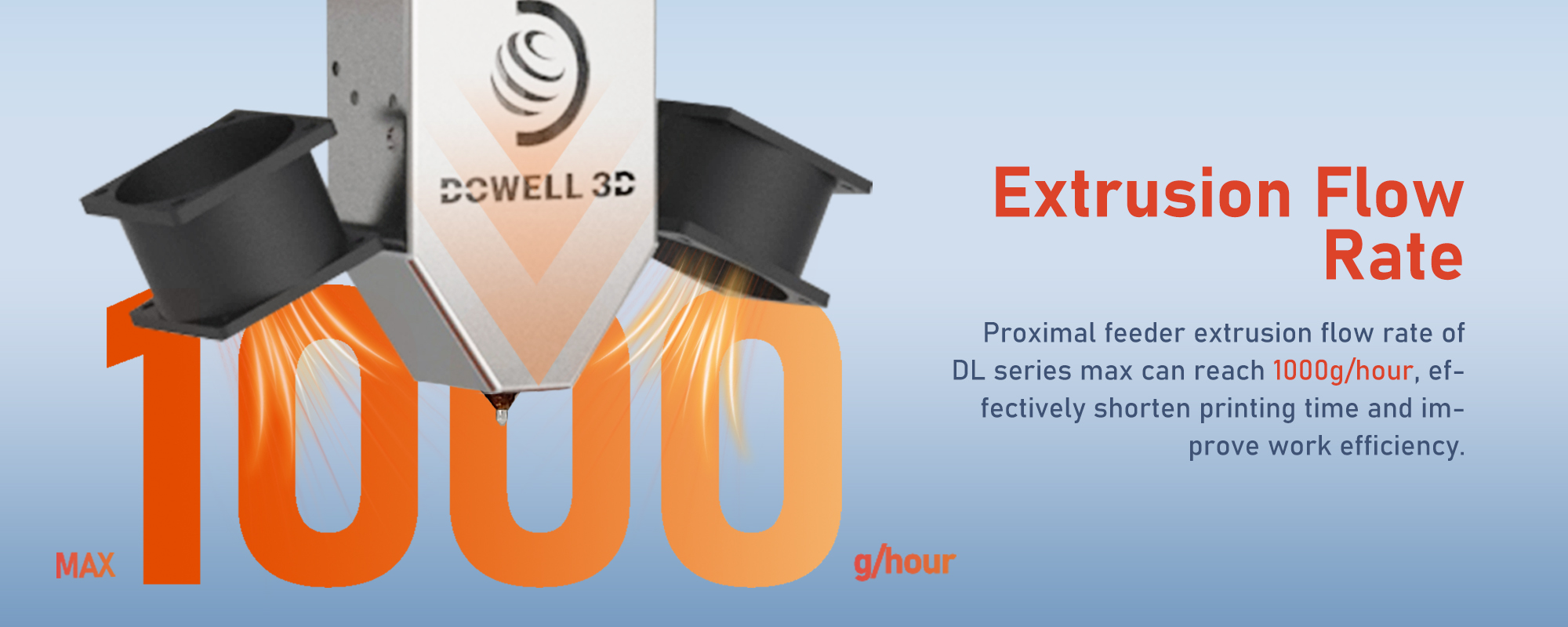 High Throughput 3d printing machine fast printing .jpg