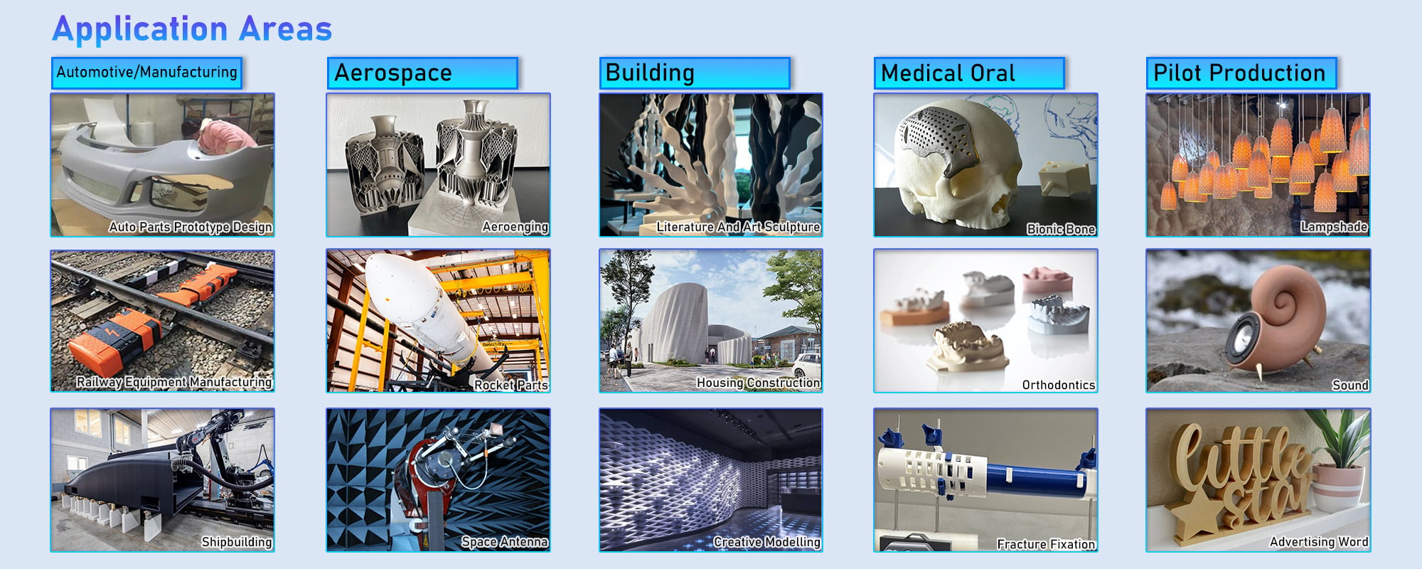 pellet 3D printer for Automotive Aerospace sculpture models.jpg