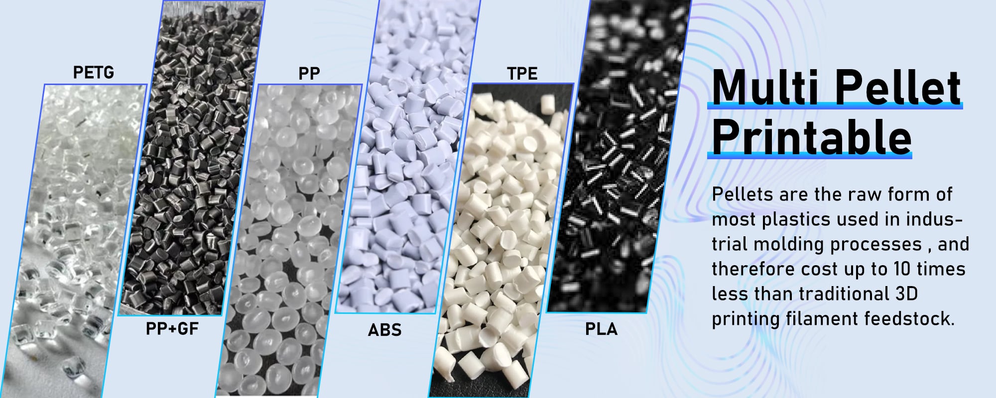 FGF Pellet Extrusion 3d Printer supports PP TPE ABS pellet.jpg