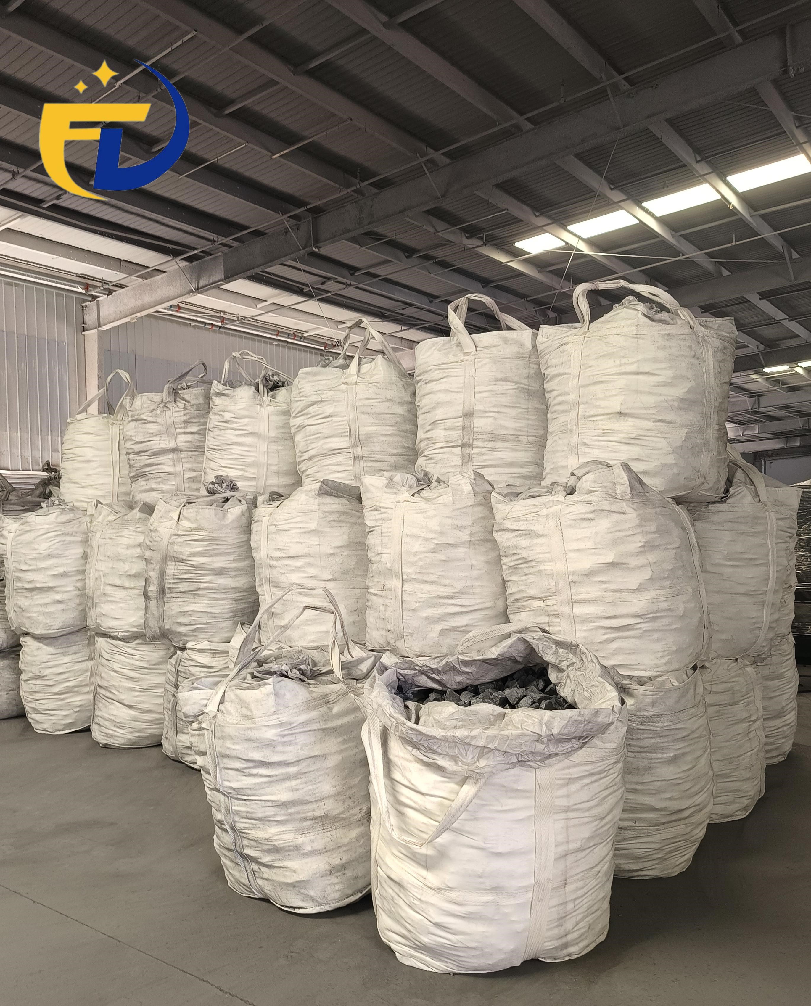 Ferrosilicon Price Trends in August 2025: A Volatile Month