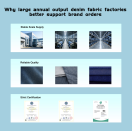 Why large annual output denim fabric factories better support brand orders