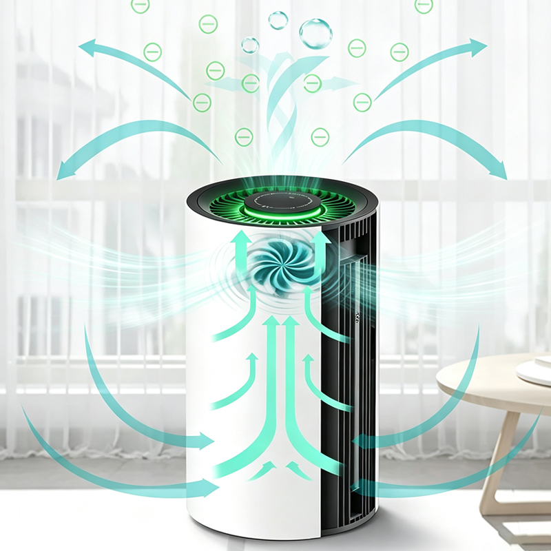 Home Air Purifier with UV LED Sterilization, Negative Ion, Aromatherapy, Remote Control, Quiet Sleep Mode for Dust PM2.5 Odor Removal
